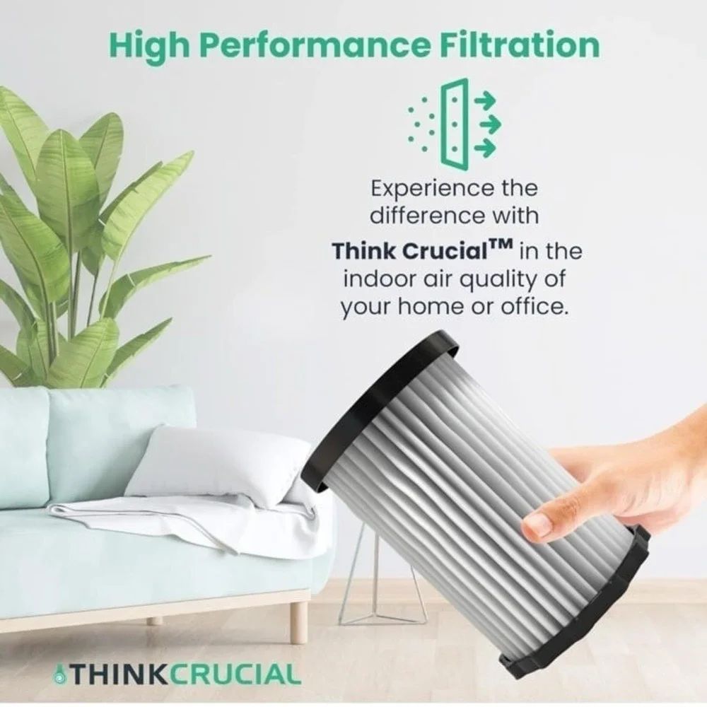 New Crucial Vacuum Replacement Vacuum Filters Compatible With Dirt Devil Part #